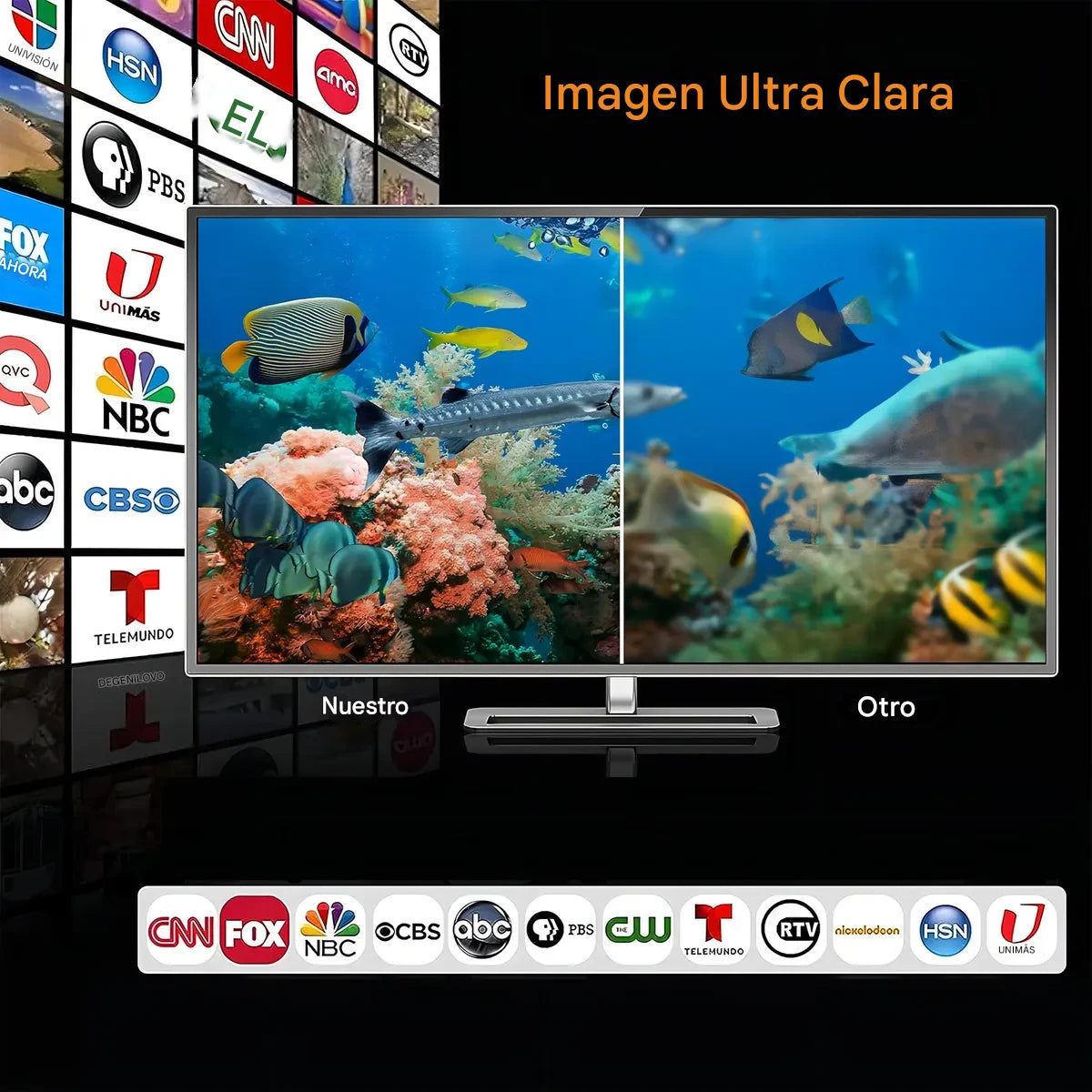 Antena Premium TDT - Sin subscripciones, con canales HD