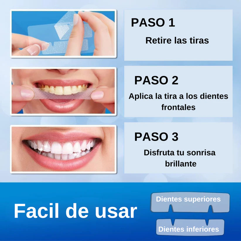PROMO 2x1 Kit Profesional de Blanqueamiento Dental en Casa – Doble Pack