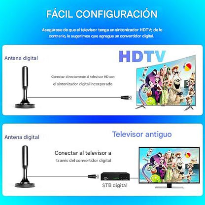 Antena Premium TDT - Sin subscripciones, con canales HD